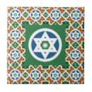 Recherche de juif carreaux Judaïsme