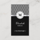 Recherche de anesthésie cartes visite Médecin