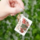 Recherche de dansant porteclés Danser