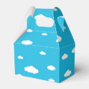 Recherche de paysage ballotins Nuages