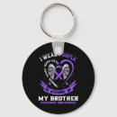 Recherche de drogues porteclés Conscience