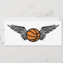 Recherche de boules 10x23 invitations Basket