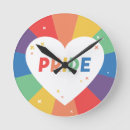 Recherche de allié horloges Gay