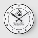 Recherche de immobilier horloges Moderne