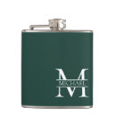 Recherche de monogramme flasques Nom