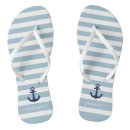 Recherche de blanche et bleue chaussures Nautique