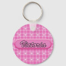 Recherche de bébé fille porteclés Noms