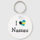 Recherche de nassau porteclés Vacances