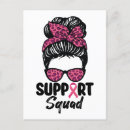 Recherche de cancer cartes postales Cancer du sein