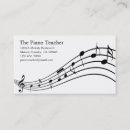 Recherche de symbole de musique cartes visite Piano
