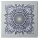 Recherche de la géométrie sacrée carreaux Motif