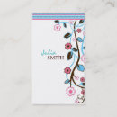 Recherche de vignes et fleurs cartes visite Rose