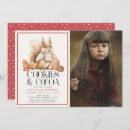 Recherche de squirrel invitations Enfants