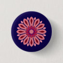 Recherche de soeurs badges Fête
