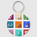 Recherche de symbole médical porteclés Santé