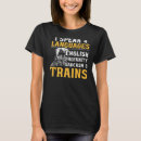 Recherche de trainspotting tshirts Repérage