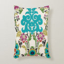 Recherche de motif damassé coussins Floral