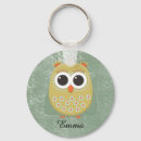 Recherche de hibou vert porteclés Orange