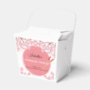 Recherche de fleur japonaise ballotins Rose