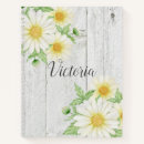 Recherche de patinage carnets Girly