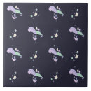 Recherche de motif abstrait carreaux Rétrospective