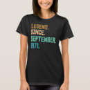 Recherche de légende 1971 tshirts Année
