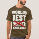 Recherche de plus loin tshirts Anniversaire
