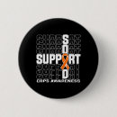 Recherche de escadron badges Sensibilisation