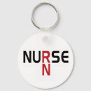Recherche de lpn porteclés Hôpital