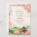 Recherche de oriental anniversaire invitations Élégant