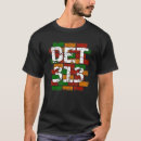 Recherche de plus det Dîme
