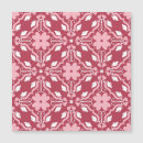 Recherche de motif de papier peint magnets Illustration