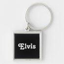 Recherche de elvis Noms