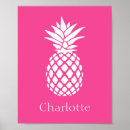 Recherche de sudiste posters Toute personne