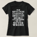 Recherche de controller tshirts Emploi