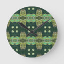 Recherche de la science fiction horloges Imaginaire