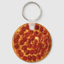 Recherche de snack porteclés Pizza