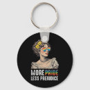 Recherche de allié accessoires Lesbienne
