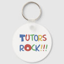 Recherche de tuteur porteclés École
