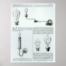 Recherche de élém élect posters École