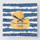 Recherche de bleu canard posters Amusant