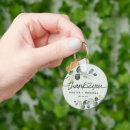 Recherche de feuille vert porteclés Invités