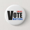 Recherche de compte badges Motivation