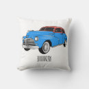 Recherche de voiture classique coussins Automobile