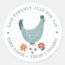 Recherche de disposition autocollants Fleurs