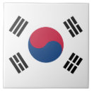 Recherche de corée carreaux Motif