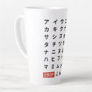 Recherche de hiragana tasses Écriture japonaise