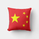 Recherche de drapeau chinois coussins Drapeau de la chine