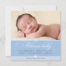 Recherche de garçon carrées invitations Mignon