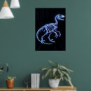 Recherche de squelette de dinosaure posters Fossile